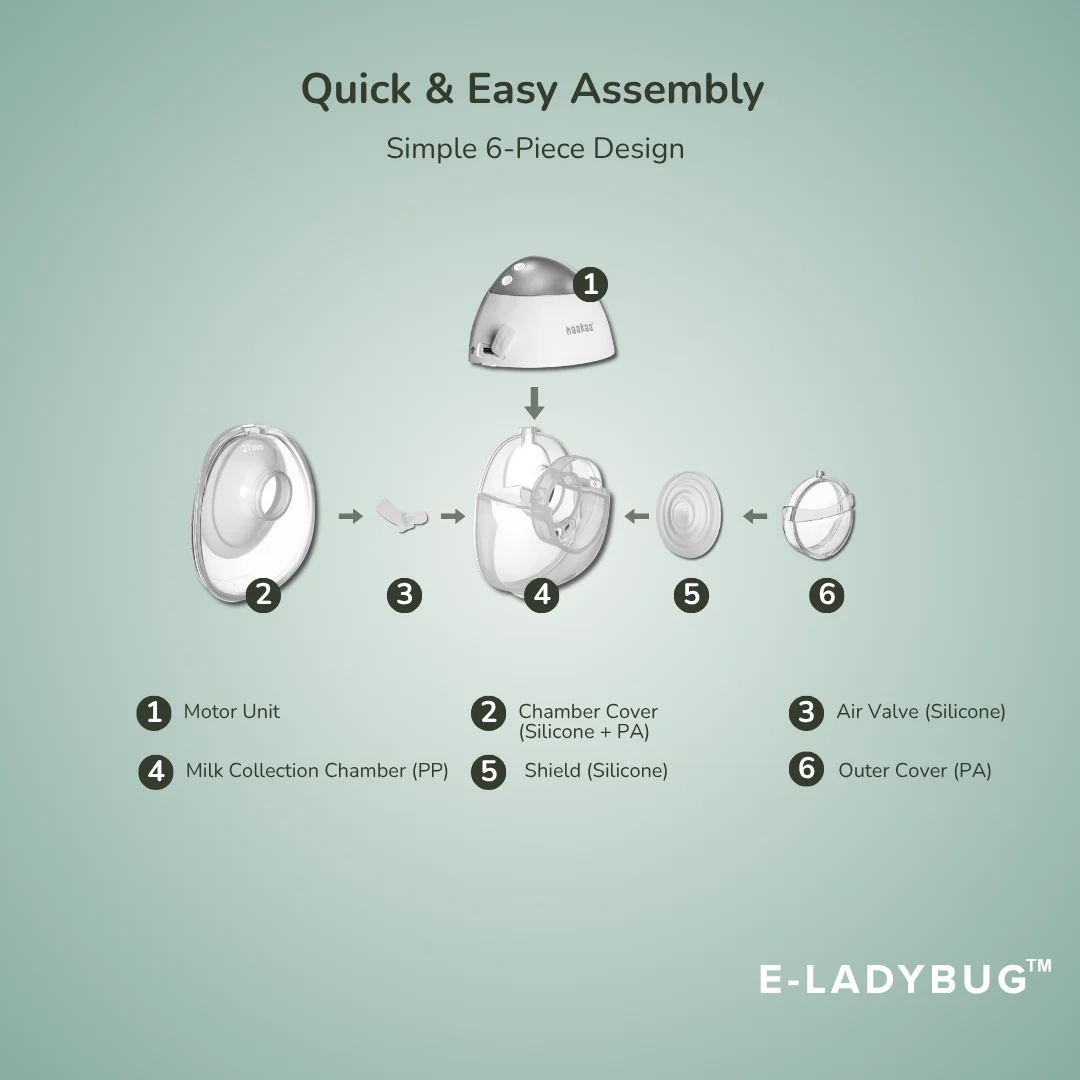 Haakaa E-Ladybug Wearable Electric Breast Pump - 2PK - Image 9