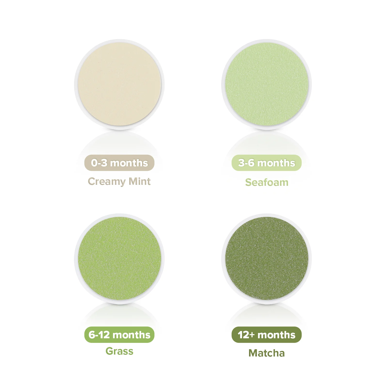 Haakaa Nail Trimmer Replacement Pads - Meadow, 4 PK - Image 2