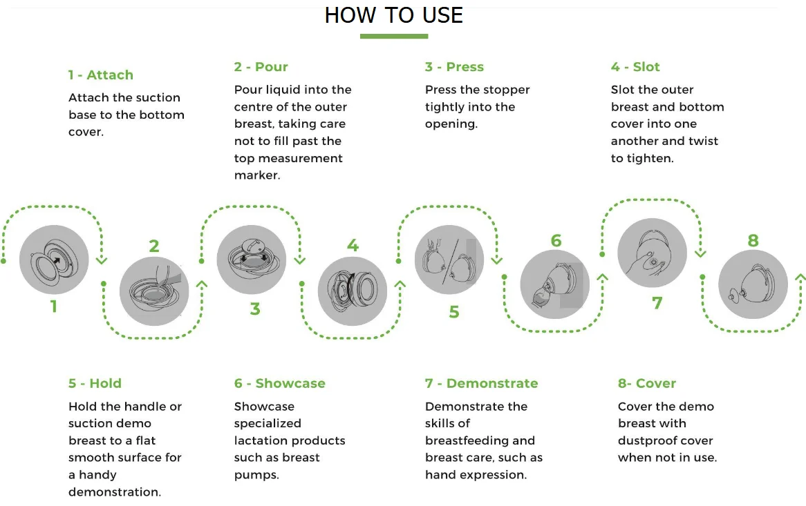 Haakaa Silicone Lactation Demo Breast 1pk - Image 8